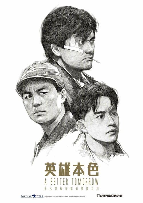 LancasterUniversity艺术文凭证书